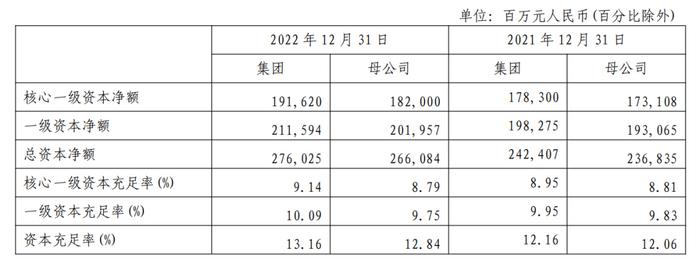 上海银行车抵押贷款(上海银行车辆抵押贷款)? (http://m.qacrysj.cn/) 知识问答 第4张