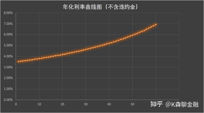 速下来贷款(贷款下来为什么要打到别人账户)? (http://m.qacrysj.cn/) 知识问答 第1张