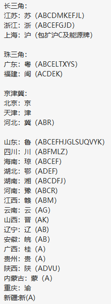 苏州车辆抵押贷款(苏州汽车抵押贷)? (http://m.qacrysj.cn/) 知识问答 第3张