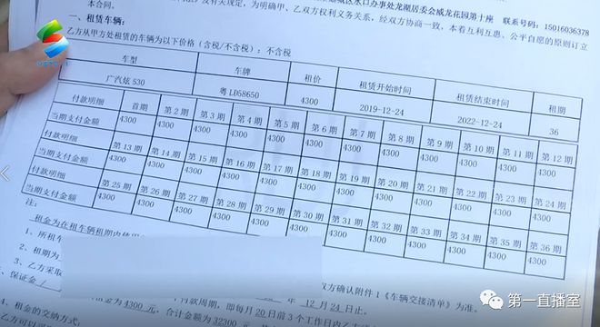 网约车抵押(全国抵押车网)? (http://m.qacrysj.cn/) 知识问答 第3张