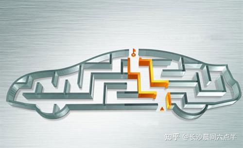 上海车辆抵押贷款流程(上海车抵贷)? (http://m.qacrysj.cn/) 知识问答 第2张