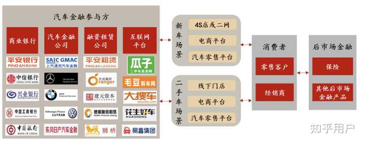汽车贷款(贷款汽车大本怎么拿回)? (http://m.qacrysj.cn/) 知识问答 第1张
