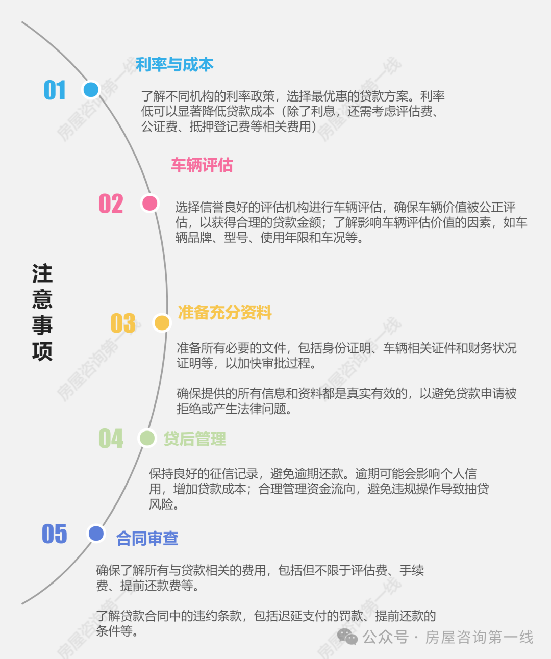 苏州汽车抵押贷款(抵押苏州贷款汽车怎么办理)？ (http://m.qacrysj.cn/) 知识问答 第2张