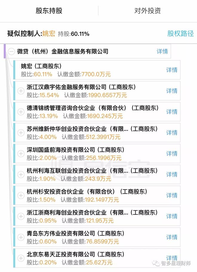 苏州汽车抵押个人贷款(苏州车辆抵押贷)？ (http://m.qacrysj.cn/) 知识问答 第3张