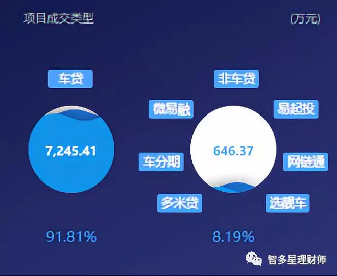 苏州汽车抵押个人贷款(苏州车辆抵押贷)？ (http://m.qacrysj.cn/) 知识问答 第5张