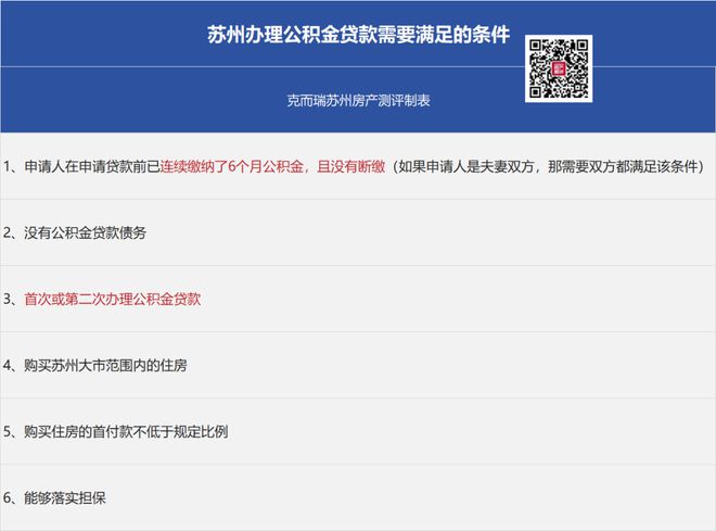 苏州抵押借款(苏州贷款抵押)？ (http://m.qacrysj.cn/) 知识问答 第3张