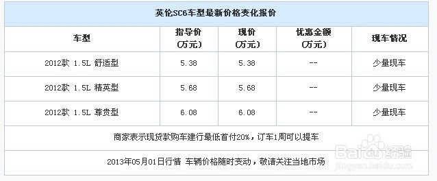 抵押押车贷款(抵押车贷款押车吗)？ (http://m.qacrysj.cn/) 知识问答 第2张