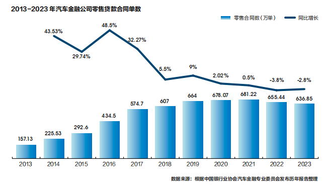 有车汽车抵押贷款(抵押车贷款好不好)？ (http://m.qacrysj.cn/) 知识问答 第1张