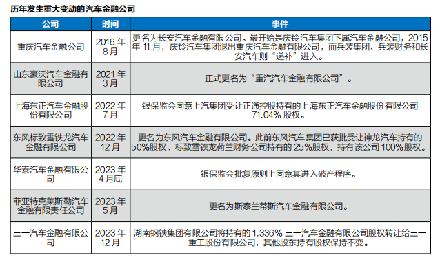 有车汽车抵押贷款(抵押车贷款好不好)？ (http://m.qacrysj.cn/) 知识问答 第4张