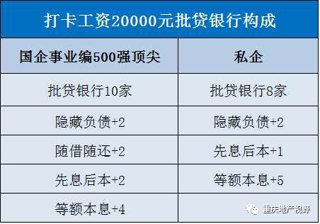 车抵押贷款哪家比较靠谱(抵押车贷款平台哪个好)？ (http://m.qacrysj.cn/) 知识问答 第12张