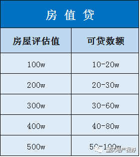 车抵押贷款哪家比较靠谱(抵押车贷款平台哪个好)？ (http://m.qacrysj.cn/) 知识问答 第15张