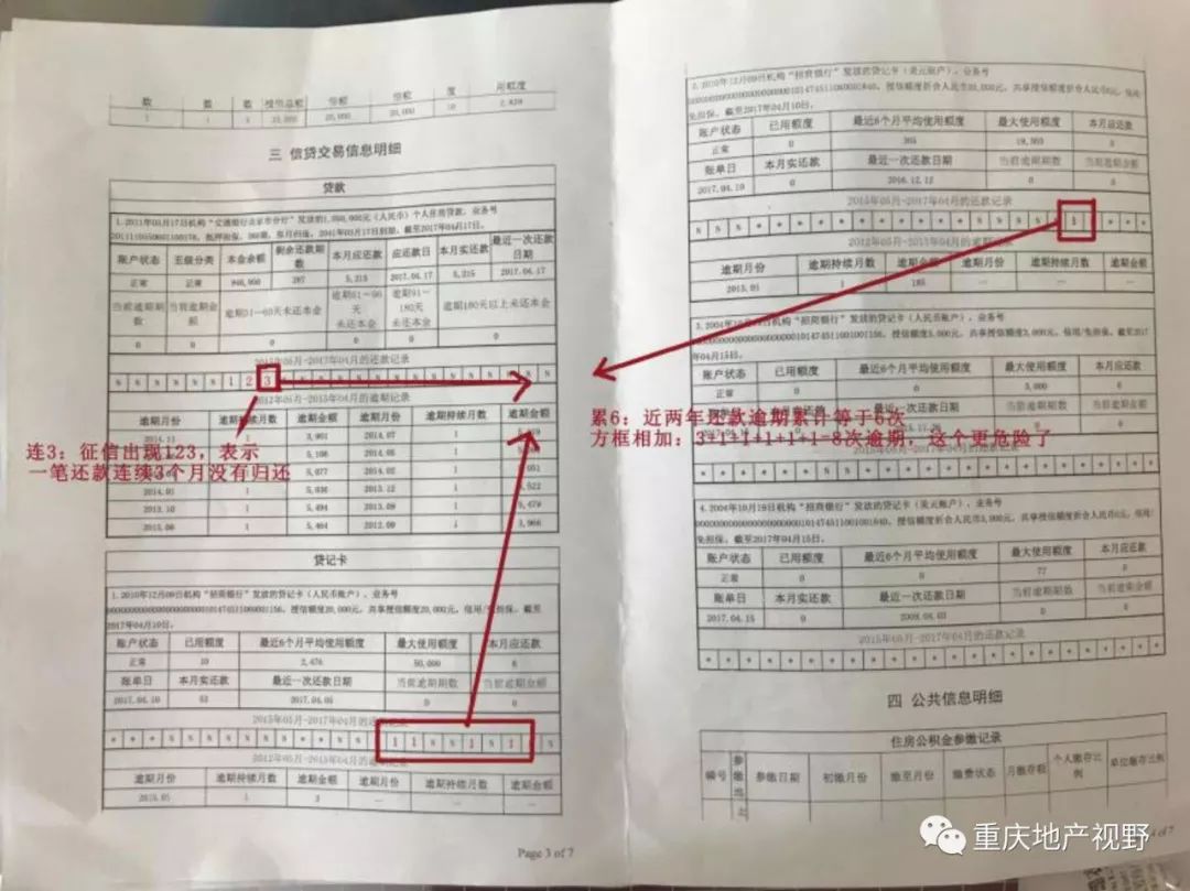 车抵押贷款哪家比较靠谱(抵押车贷款平台哪个好)？ (http://m.qacrysj.cn/) 知识问答 第4张