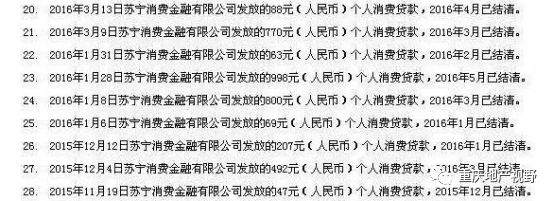 车抵押贷款哪家比较靠谱(抵押车贷款平台哪个好)？ (http://m.qacrysj.cn/) 知识问答 第8张