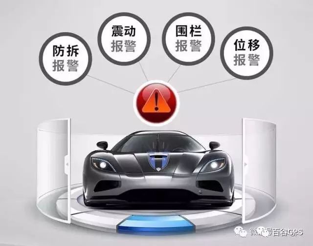 gps抵押车贷款安全吗(抵押车贷款安装gps安全么)？ (http://m.qacrysj.cn/) 知识问答 第12张