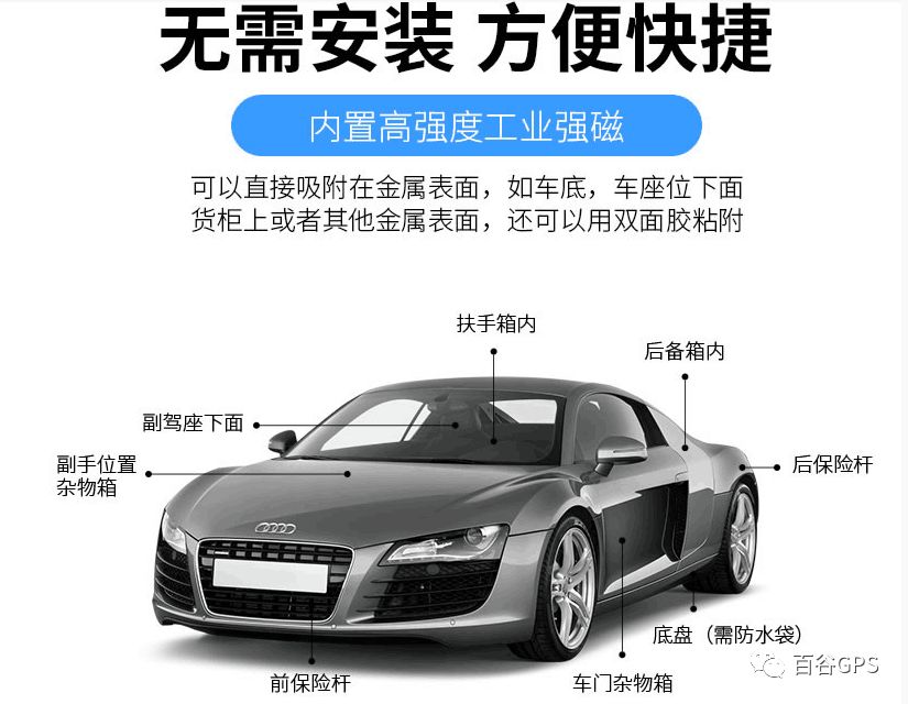 gps抵押车贷款安全吗(抵押车贷款安装gps安全么)？ (http://m.qacrysj.cn/) 知识问答 第14张