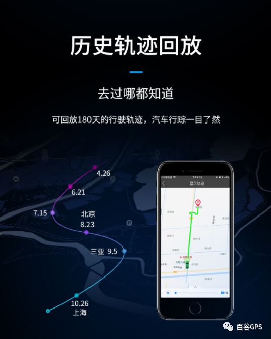 gps抵押车贷款安全吗(抵押车贷款安装gps安全么)？ (http://m.qacrysj.cn/) 知识问答 第15张