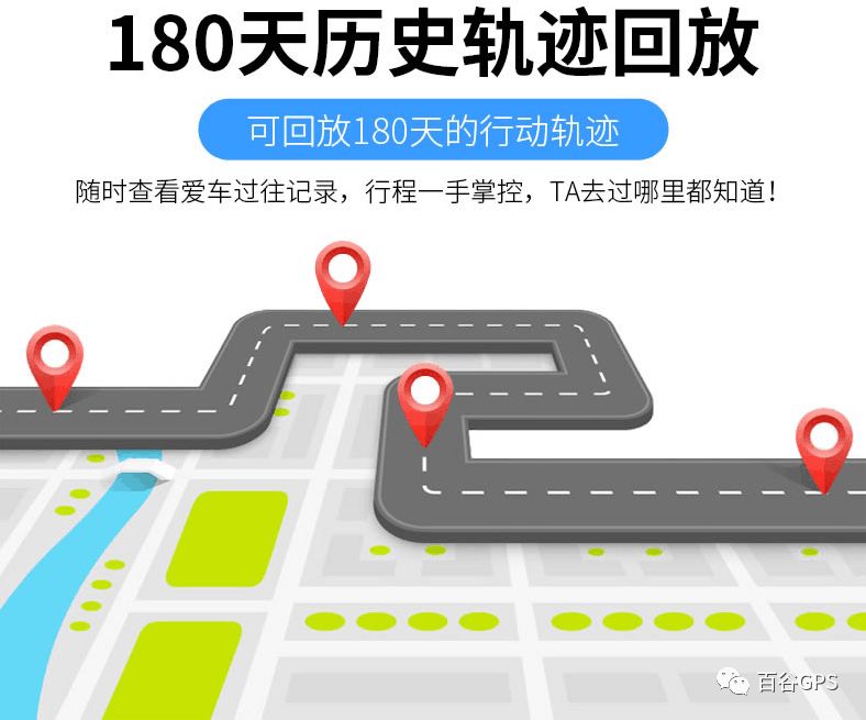 gps抵押车贷款安全吗(抵押车贷款安装gps安全么)？ (http://m.qacrysj.cn/) 知识问答 第7张