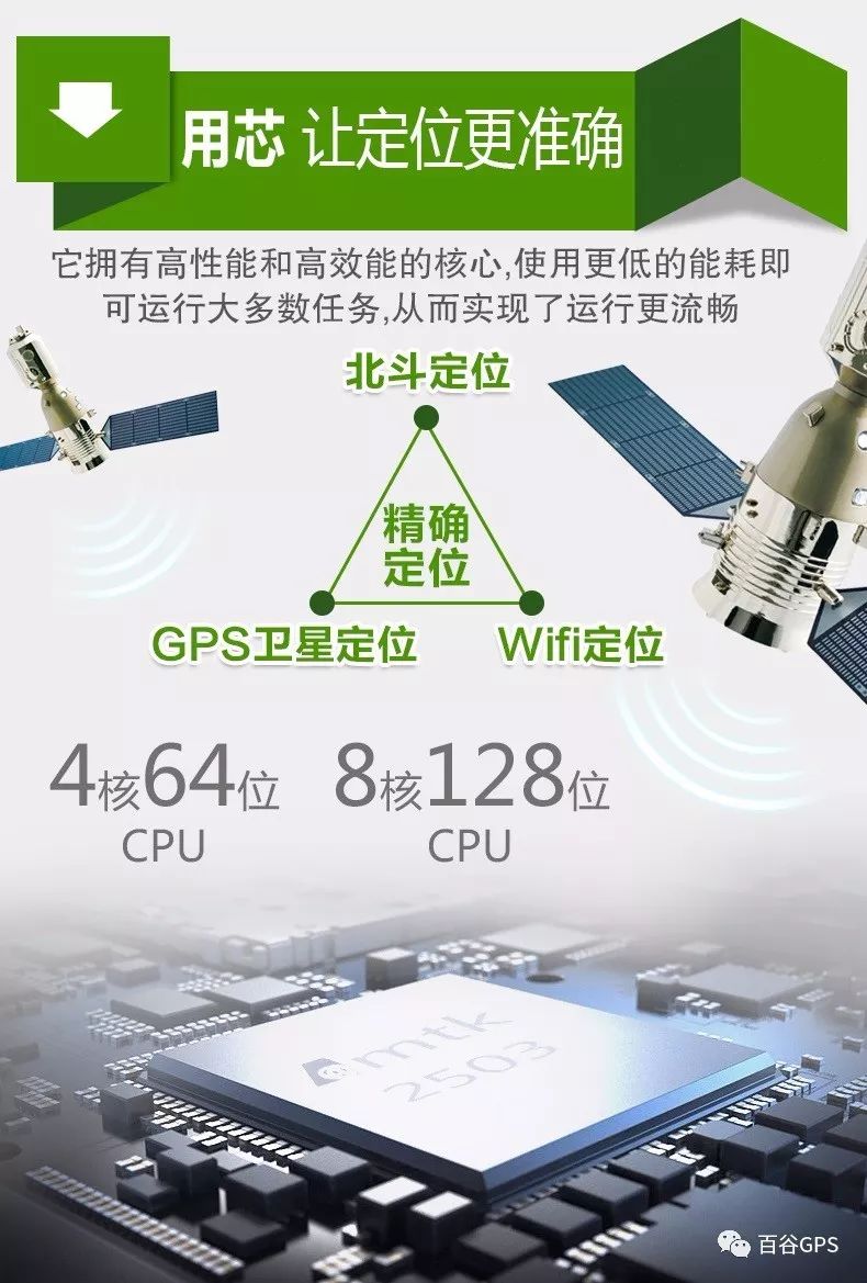 gps抵押车贷款安全吗(抵押车贷款安装gps安全么)？ (http://m.qacrysj.cn/) 知识问答 第8张
