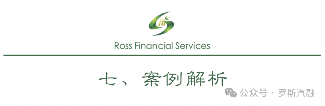车抵押贷款怎么贷利息(抵押车贷款利率怎么算)？ (http://m.qacrysj.cn/) 知识问答 第8张