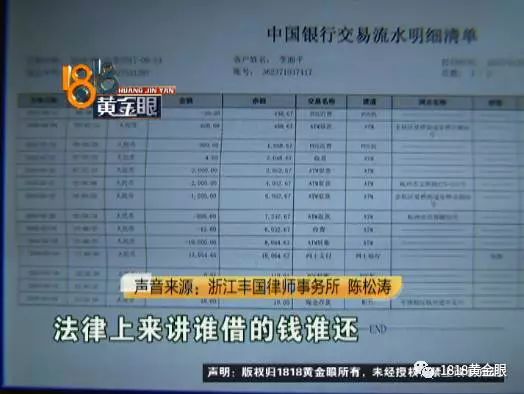 车抵押贷款注意(抵押贷款车需要什么手续)？ (http://m.qacrysj.cn/) 知识问答 第9张
