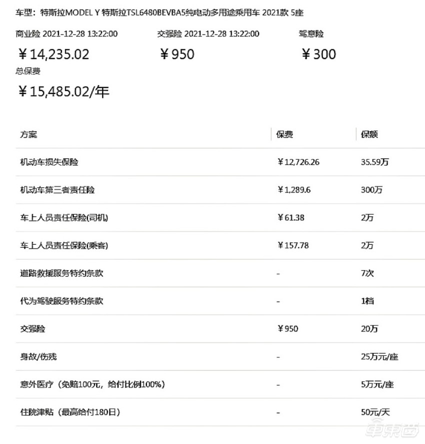 上海人保车抵贷(上海个人汽车抵押贷款)？ (http://m.qacrysj.cn/) 知识问答 第2张
