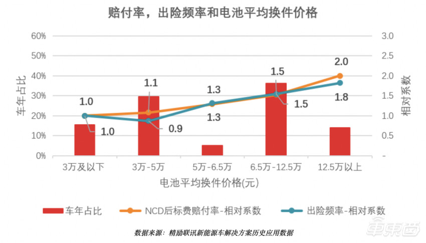 上海人保车抵贷(上海个人汽车抵押贷款)？ (http://m.qacrysj.cn/) 知识问答 第12张