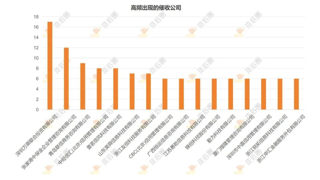 上海车抵贷公司(上海车抵押贷款公司)？ (http://m.qacrysj.cn/) 知识问答 第4张