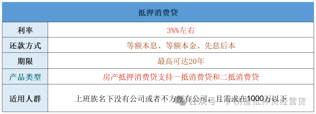 苏州车辆能抵押贷款(苏州按揭车抵押贷款)？ (http://m.qacrysj.cn/) 知识问答 第1张