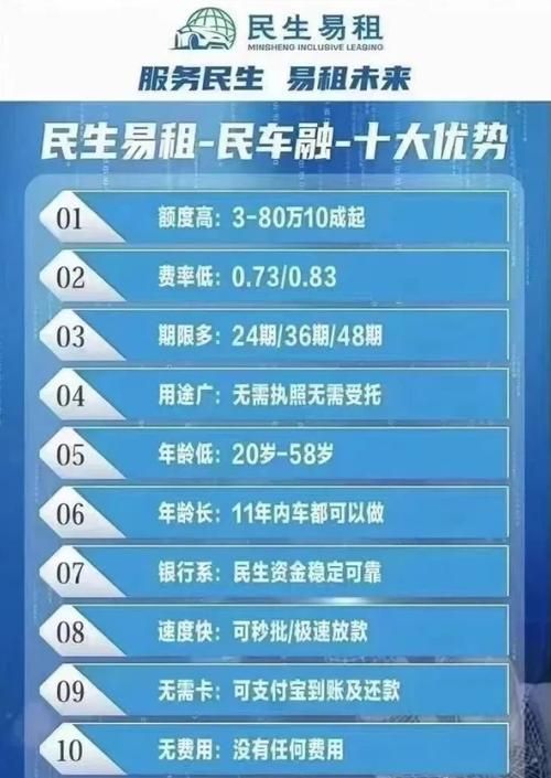 车辆抵押贷款一般能贷多少(抵押贷款车子能贷多少)？ (http://m.qacrysj.cn/) 知识问答 第1张