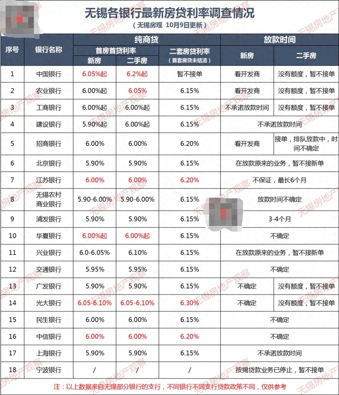 宜兴汽车抵押贷款(宜兴车辆抵押贷款)？ (http://m.qacrysj.cn/) 知识问答 第1张