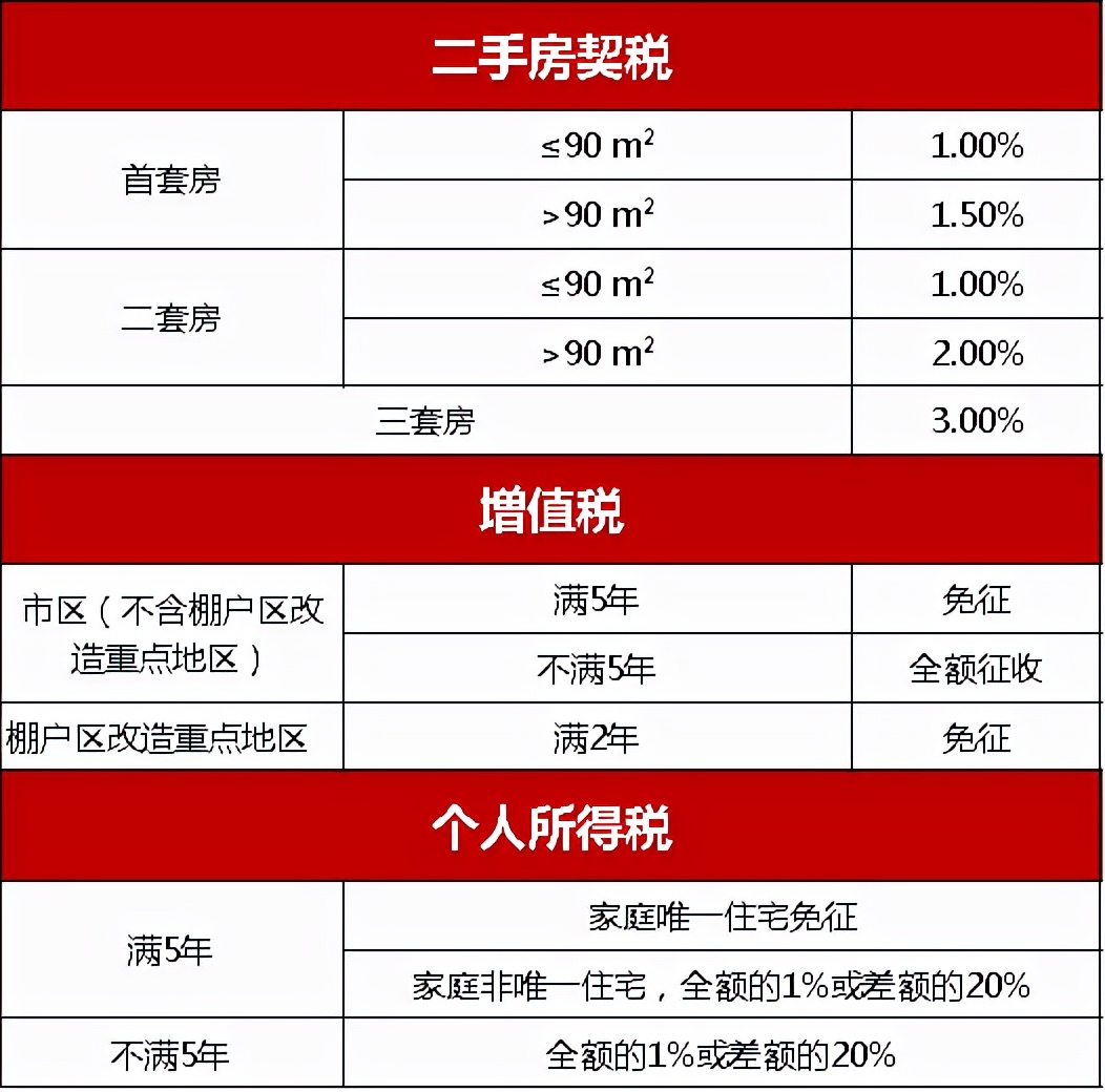宜兴汽车抵押贷款(宜兴车辆抵押贷款)？ (http://m.qacrysj.cn/) 知识问答 第15张