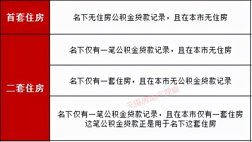 宜兴汽车抵押贷款(宜兴车辆抵押贷款)？ (http://m.qacrysj.cn/) 知识问答 第3张