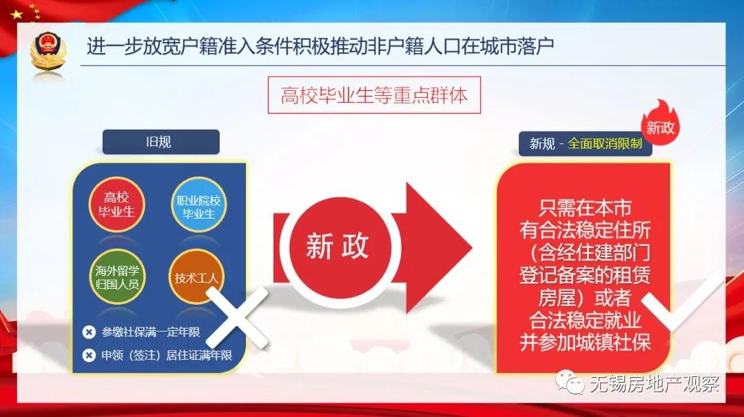宜兴汽车抵押贷款(宜兴车辆抵押贷款)？ (http://m.qacrysj.cn/) 知识问答 第9张