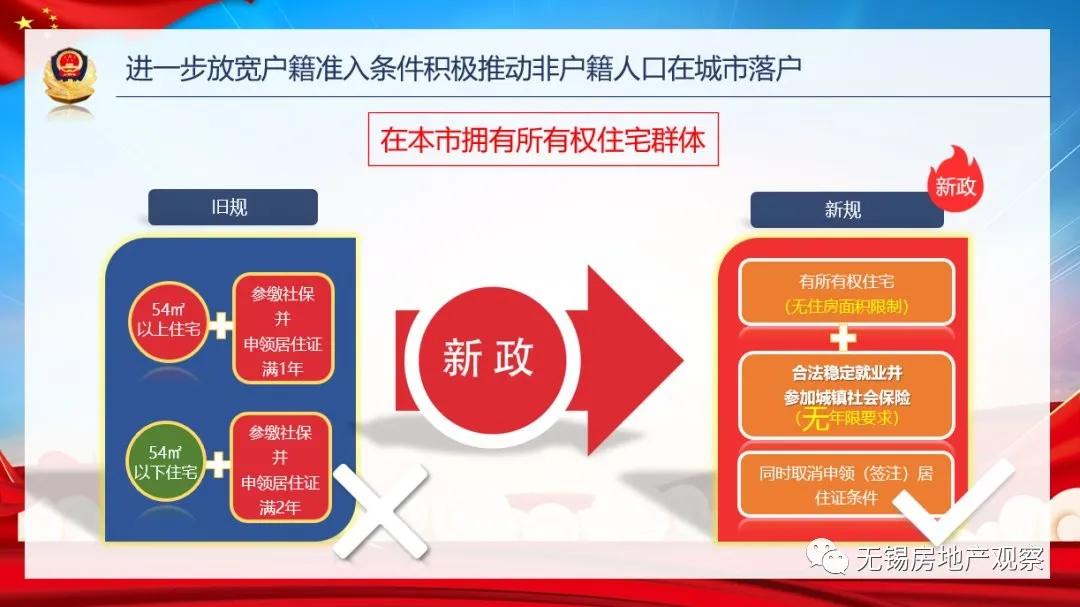 宜兴汽车抵押贷款(宜兴车辆抵押贷款)？ (http://m.qacrysj.cn/) 知识问答 第10张