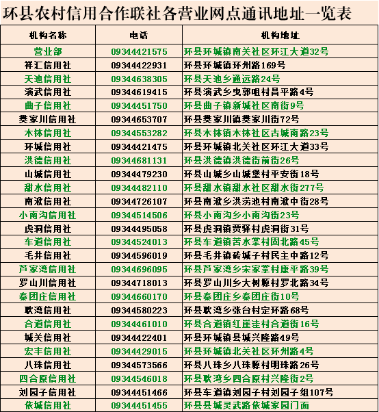 七都镇汽车抵押贷款(抵押汽车贷款需要些什么条件)？ (http://m.qacrysj.cn/) 知识问答 第1张