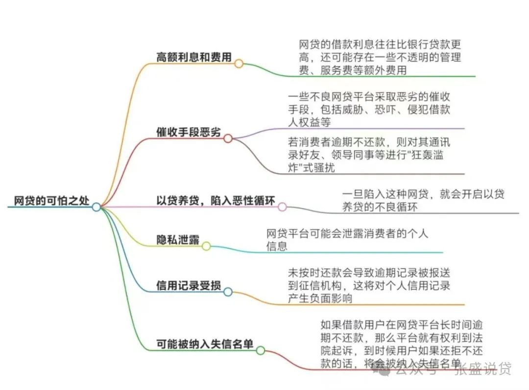 车辆抵押贷款是压车还是压本(汽车抵押还压绿本吗)？ (http://m.qacrysj.cn/) 知识问答 第2张