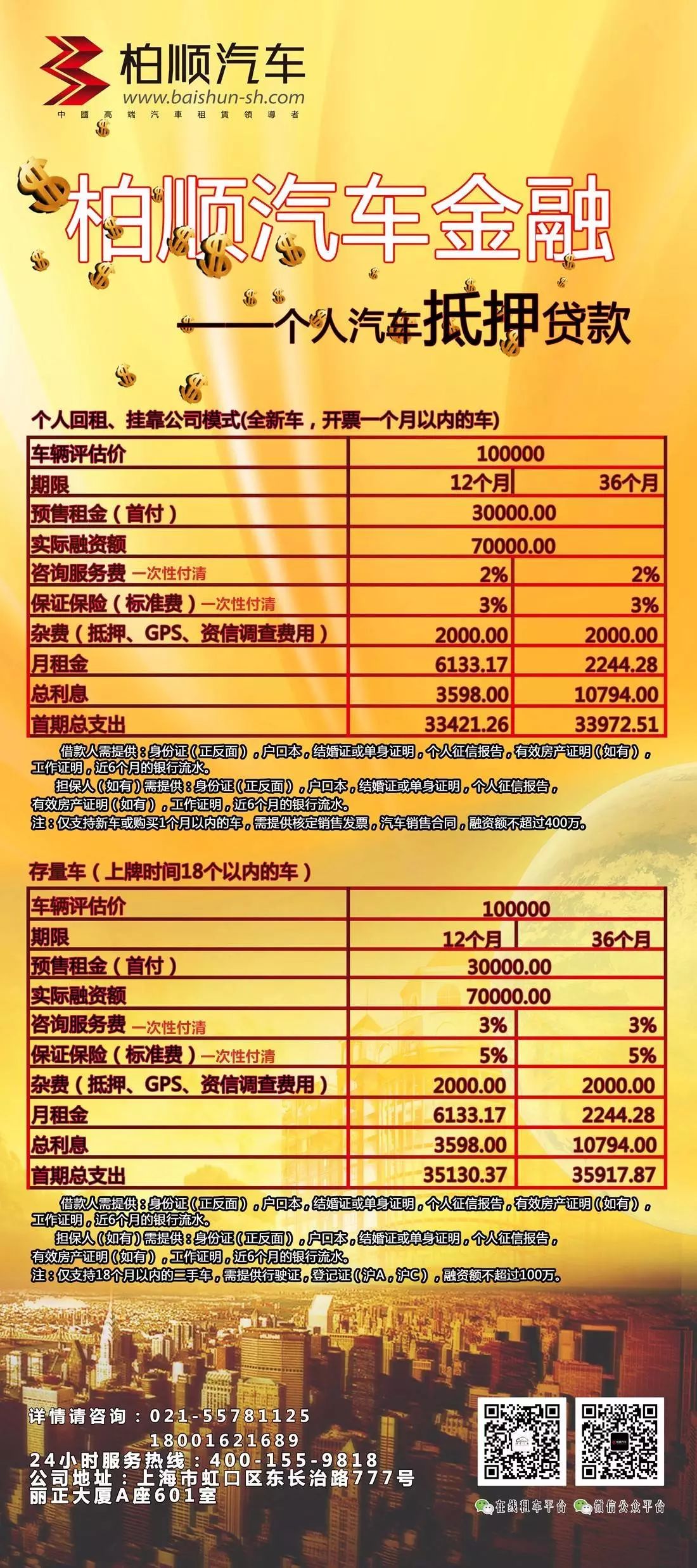 个人之间抵押车辆借款(个人之间借款用车抵押)？ (http://m.qacrysj.cn/) 知识问答 第1张